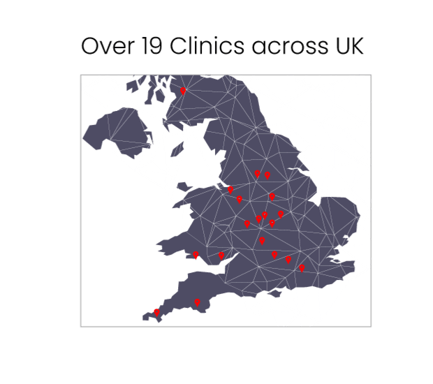 Read more about the article Hearing Clinics Backing UKVHF’s Mission